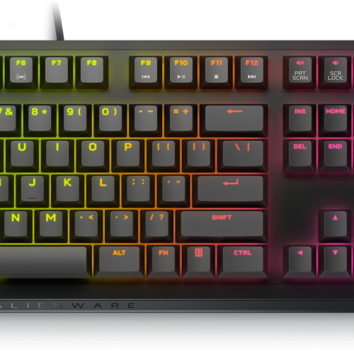 View AW420K AW620M